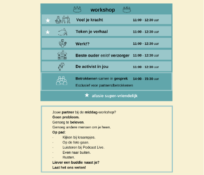 Inspirerende workshops